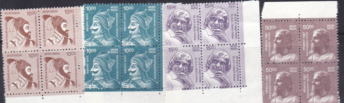 11वीं निश्चित श्रृंखला - आधुनिक भारत के निर्माता - दूसरा अंक - 28 टिकटों का पूरा सेट बी4।