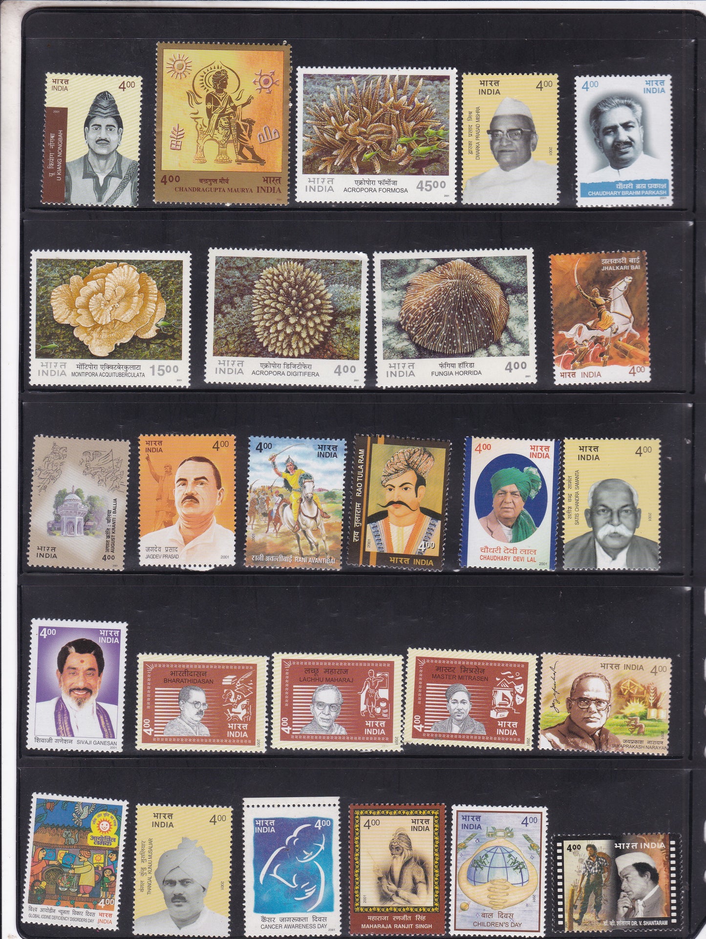 India-2001 Full Year pack MNH Stamps.