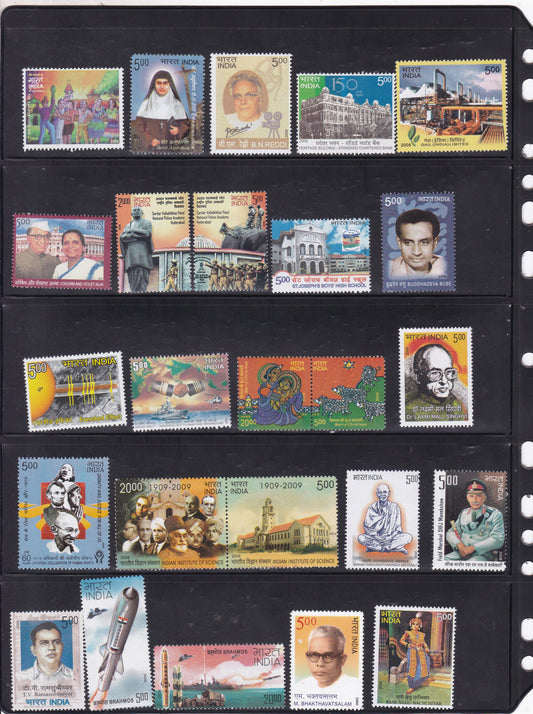 India-2008 Full Year pack MNH Stamps.