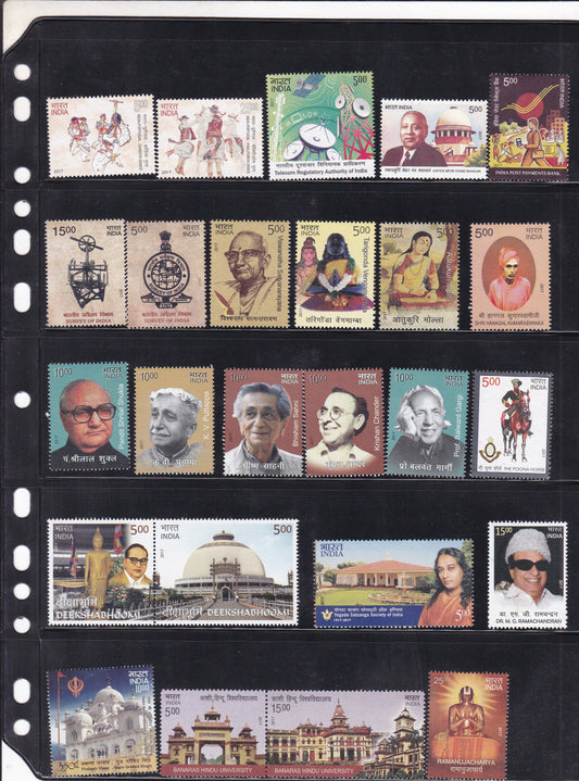 India 2017 full year pack MNH stamps arranged for a year-based collection