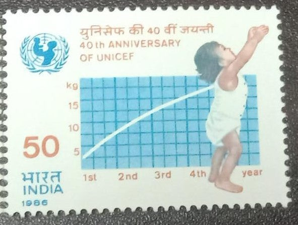 India Mint-1986  40th Anniversary of United Nations  Children's Fund(UNICEF).