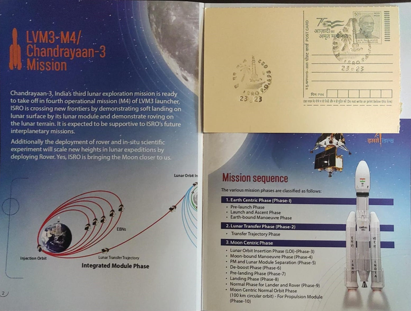 National space day ISRO PPC in a special folder