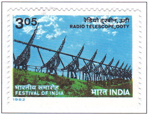 इंडिया मिंट-1982 भारत-लंदन महोत्सव, विज्ञान और प्रौद्योगिकी।