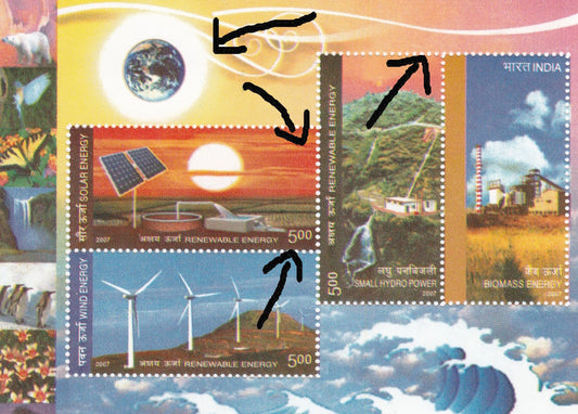 India -2008 Renewable energy Ms-Printing Error.
