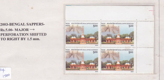 Perforation Errors -India-Commemoratives.