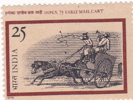 India-1975 National Philatelic Exhibition Set of 2 stamps.