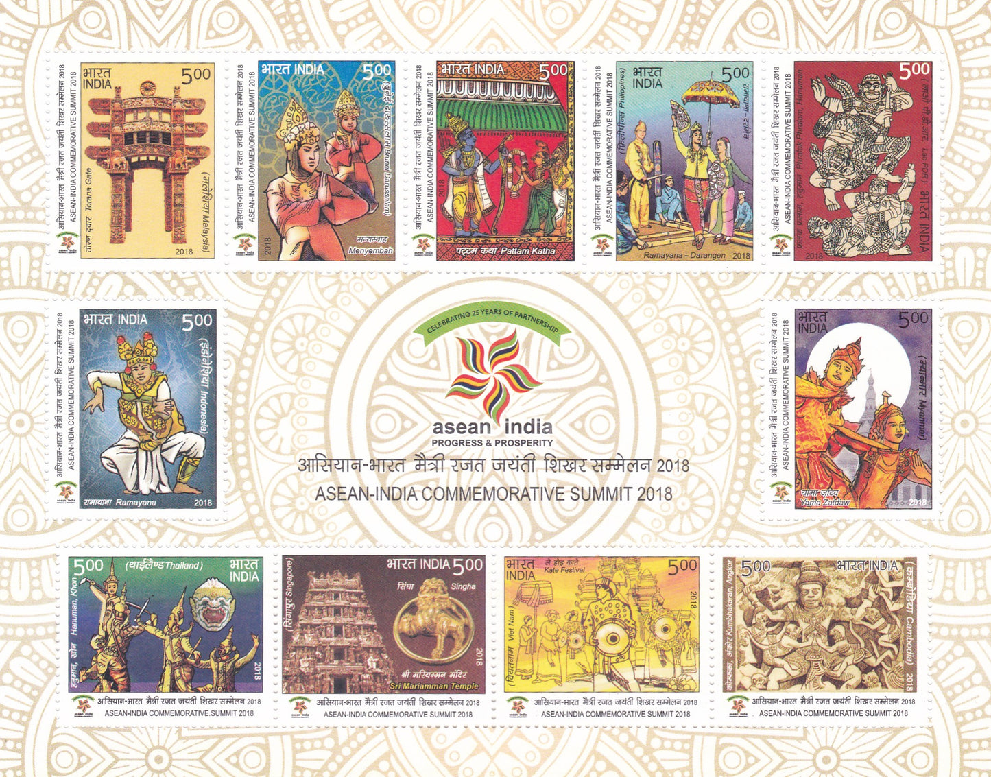India- Miniature sheet Asean-india Commemorative Summit 2018