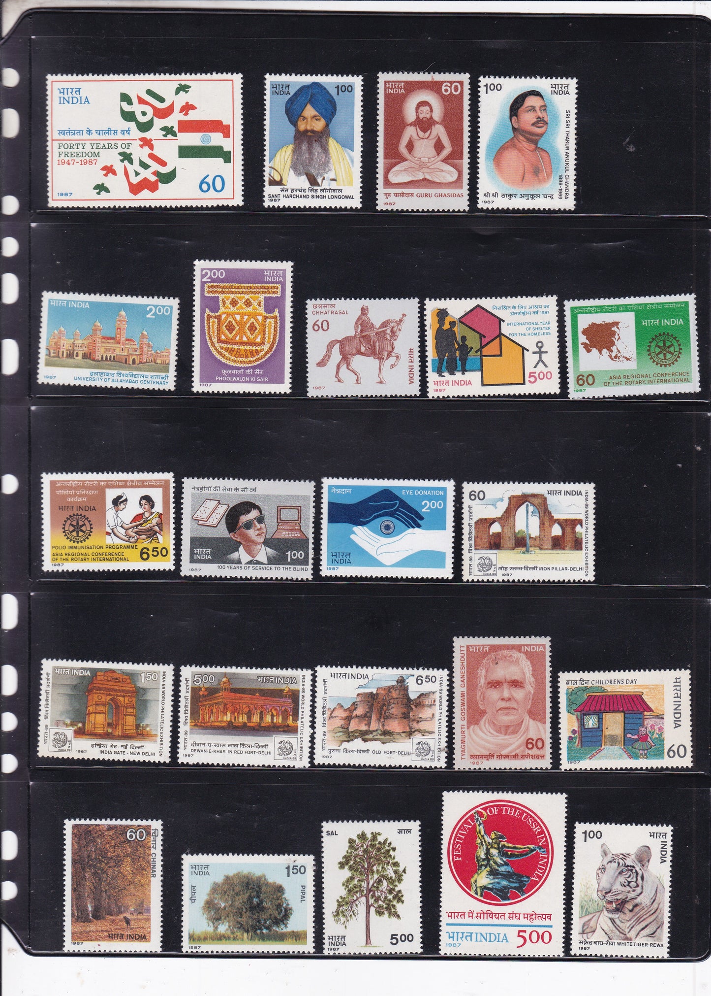 India-1987 Full Year pack MNH Stamps