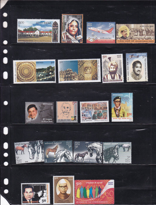 India-2009 Full Year pack MNH Stamps.